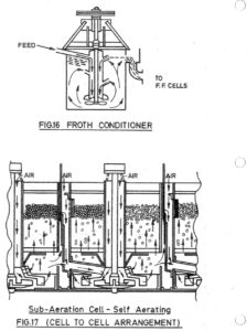 A drawing of the inside of a fish cooler.