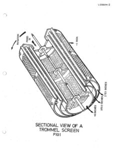 A drawing of an engine showing the sections.