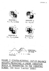 A drawing of some parts with different positions.