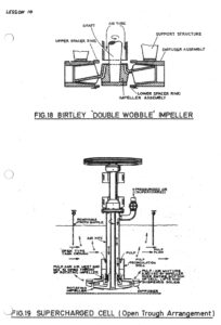 A drawing of two different types of mechanical devices.