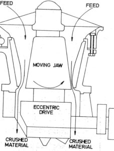 A drawing of the front end of an engine.