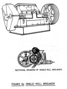 A drawing of two different types of machines.
