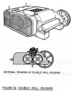 A drawing of two different types of machinery.