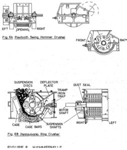 A drawing of two different types of machines.