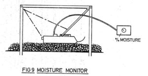 A drawing of a machine that is being used to produce moisture.