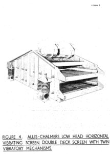 A drawing of an open type conveyor belt.
